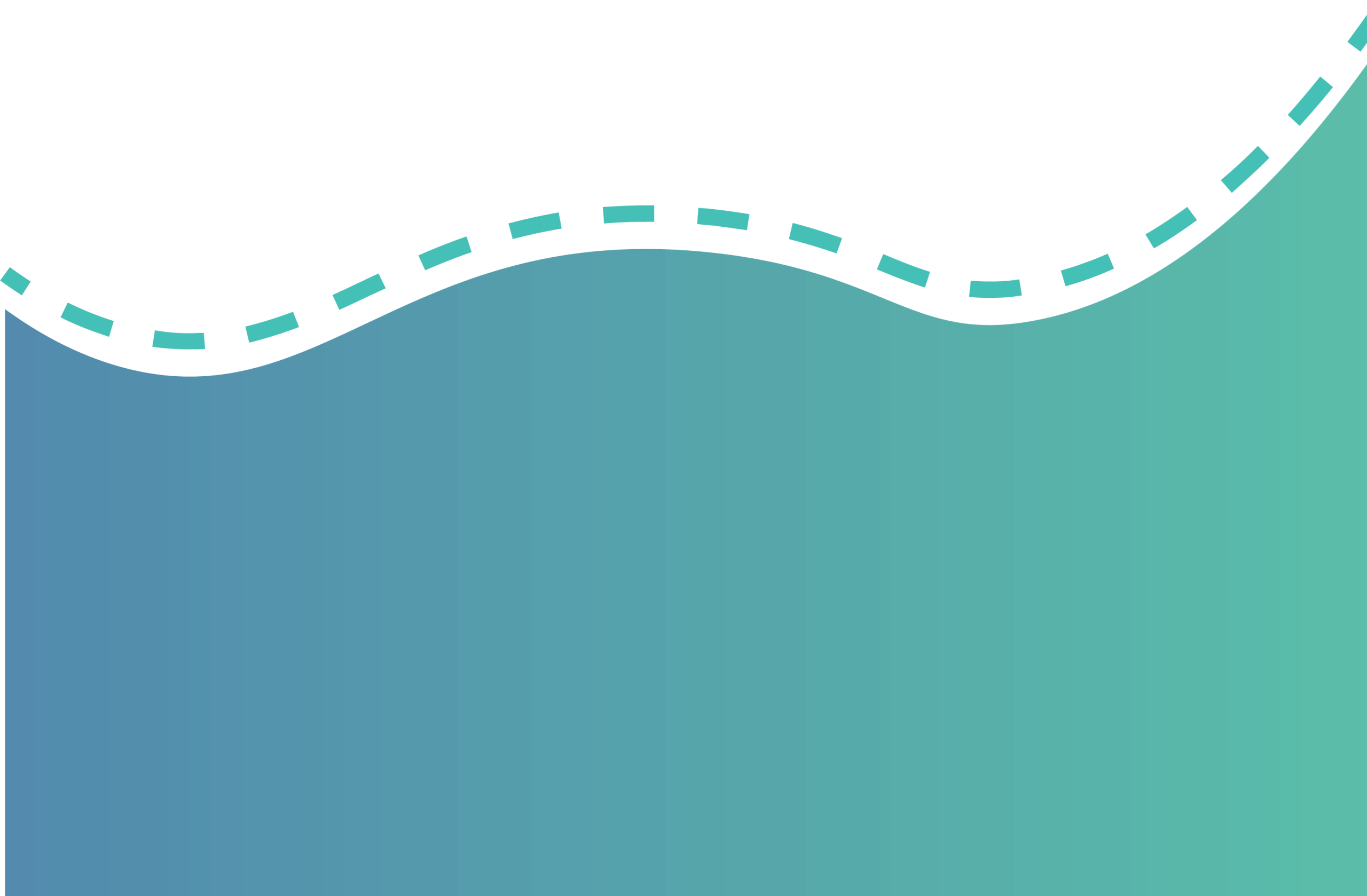 Custom Footer